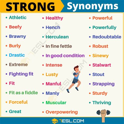 better word for strong.